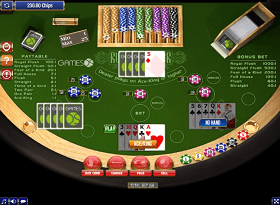 Rus pokeri ve poker oyunları